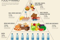 你知道如何健康饮水吗？