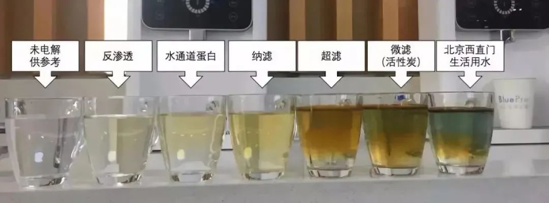中国质量检验协会秘书长顾久传教你如何选购净水机 第12张 中国质量检验协会秘书长顾久传教你如何选购净水机 第12张