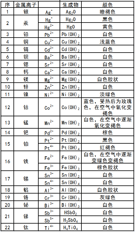 中国质量检验协会秘书长顾久传教你如何选购净水机 第10张 中国质量检验协会秘书长顾久传教你如何选购净水机 第10张