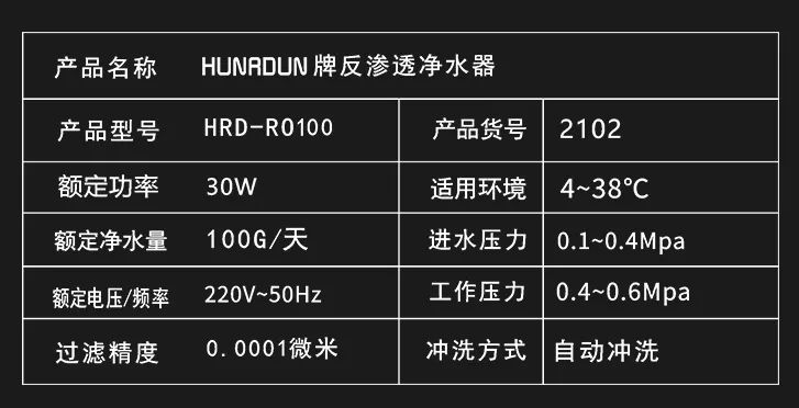 中国质量检验协会秘书长顾久传教你如何选购净水机 第19张 中国质量检验协会秘书长顾久传教你如何选购净水机 第19张