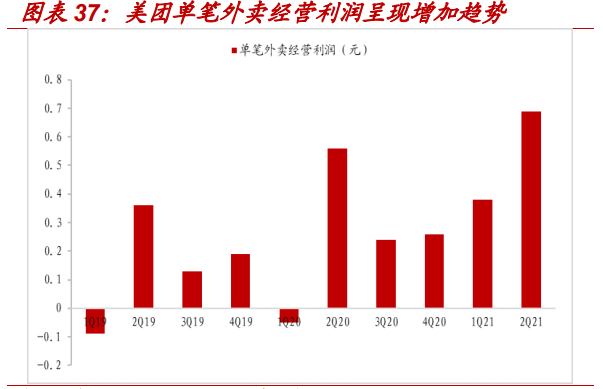 一次性桶装水专题报告:千亿桶装水消费升级进行时 第14张 一次性桶装水专题报告:千亿桶装水消费升级进行时 第14张