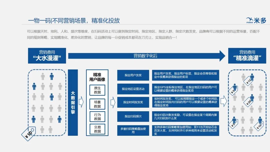 农夫山泉新品上市,或许元气森林得让路了 农夫山泉新品 第6张 农夫山泉新品上市,或许元气森林得让路了 农夫山泉新品 第6张