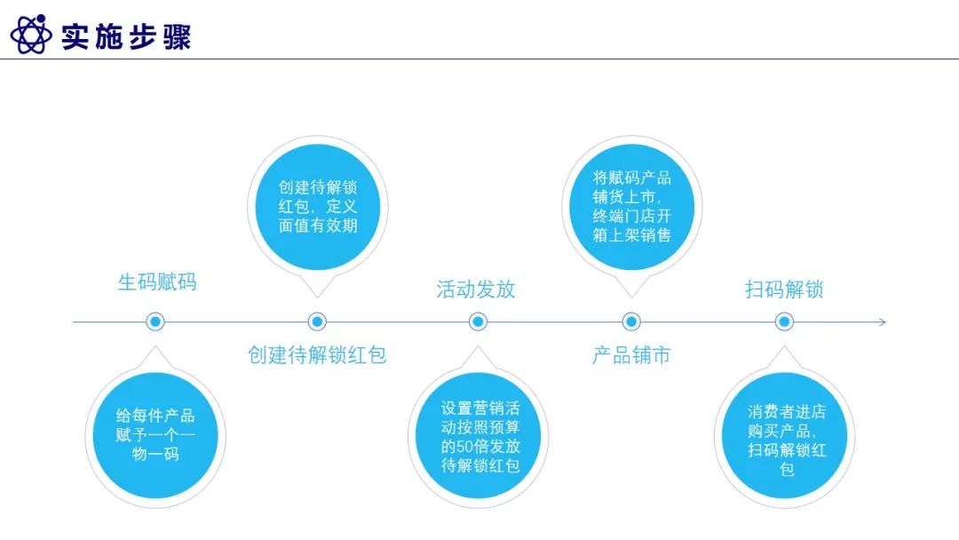 农夫山泉新品上市,或许元气森林得让路了 农夫山泉新品 第5张 农夫山泉新品上市,或许元气森林得让路了 农夫山泉新品 第5张