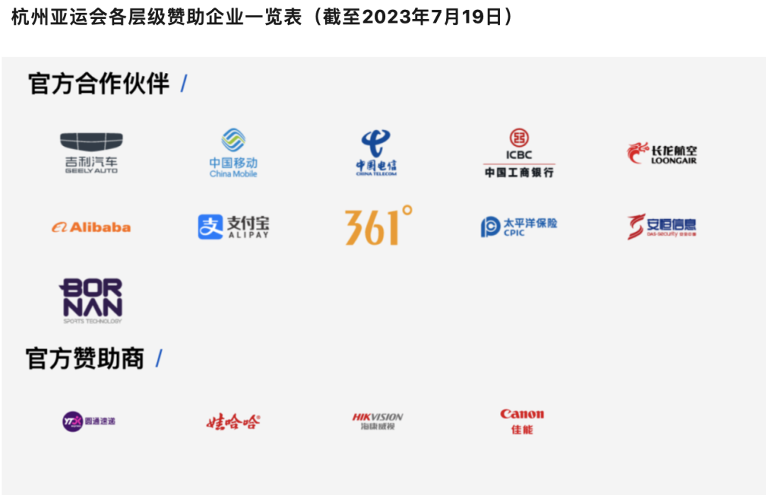 娃哈哈丨杭州亚运会指定用水 娃哈哈 第4张 娃哈哈丨杭州亚运会指定用水 娃哈哈 第4张